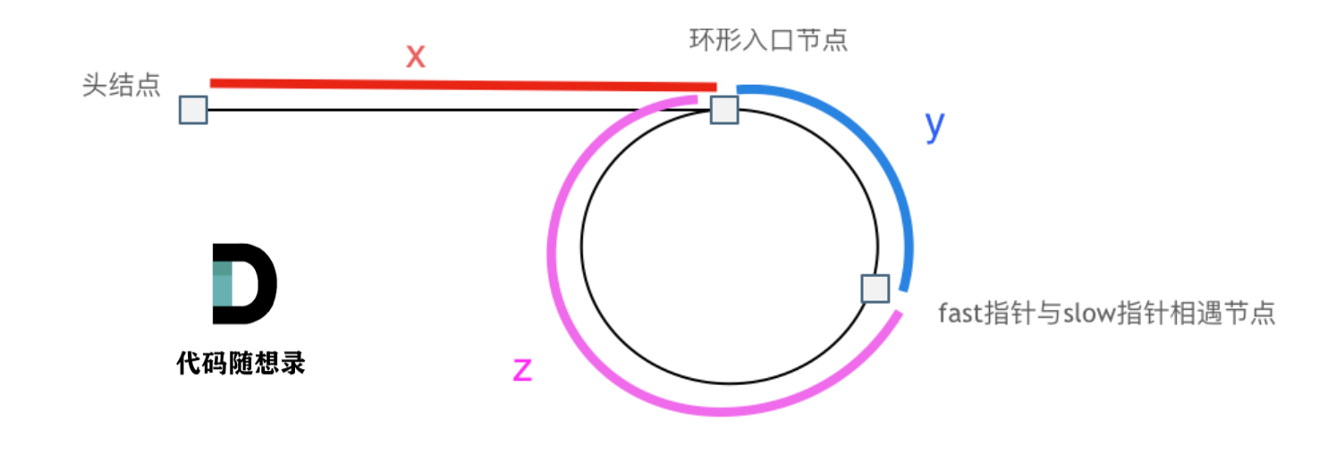 %E8%AE%A1%E7%AE%97%E5%85%AC%E5%BC%8F.png